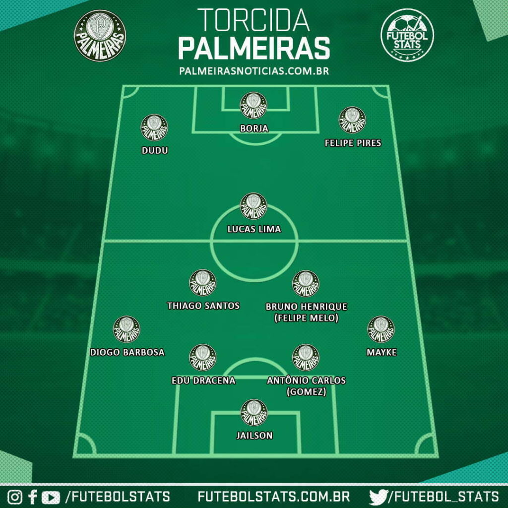 PS Veja a provável escalação do Palmeiras para encarar o São Paulo no